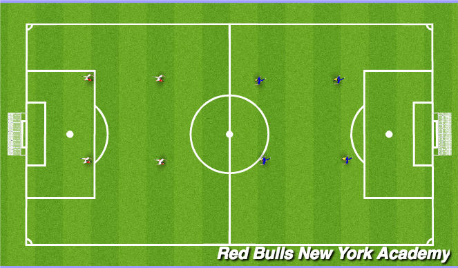 Football/Soccer Session Plan Drill (Colour): Game