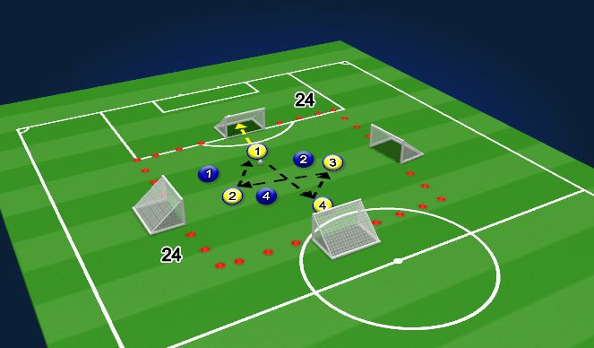 Football/Soccer Session Plan Drill (Colour): Screen 1