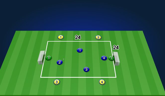 Football/Soccer Session Plan Drill (Colour): FAW/UEFA C LICENCE - SSG 2 - IN POSSESSION/OUT OF POSSESSION. Defending.