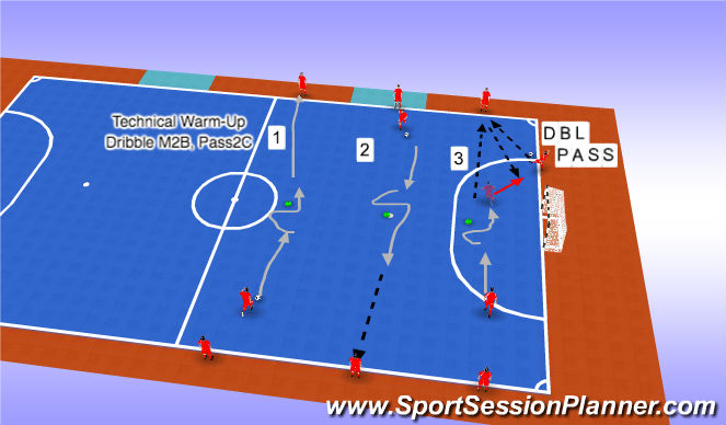 Futsal Session Plan Drill (Colour): Technical Dribble-Pass