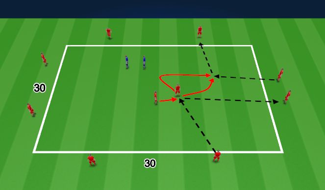 Football/Soccer Session Plan Drill (Colour): Set and pass