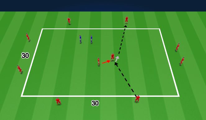 Football/Soccer Session Plan Drill (Colour): Protect and pass