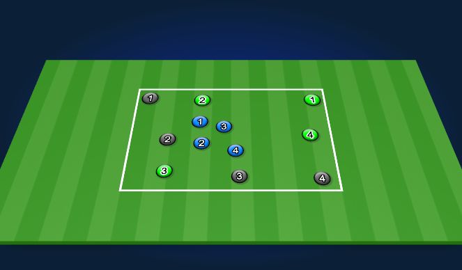 Football/Soccer Session Plan Drill (Colour): 8 v 4 Rondo