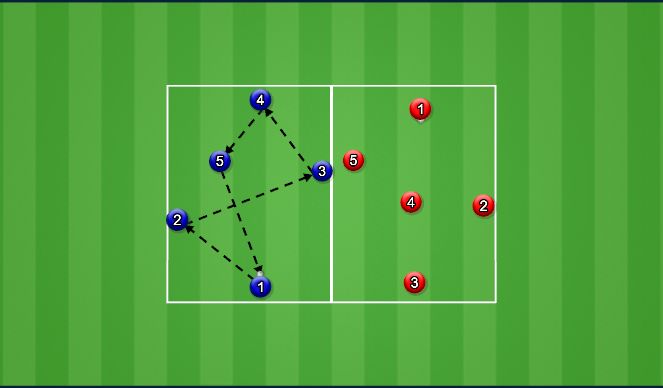 Football/Soccer Session Plan Drill (Colour): Pass By Numbers 