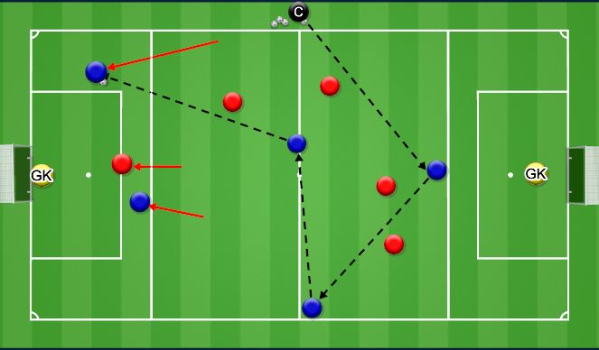 Football/Soccer Session Plan Drill (Colour): Break Out Game 