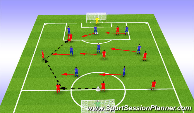 Football/Soccer Session Plan Drill (Colour): Screen 2