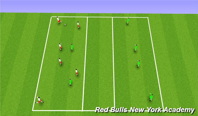 Football/Soccer Session Plan Drill (Colour): Technical - opossed
