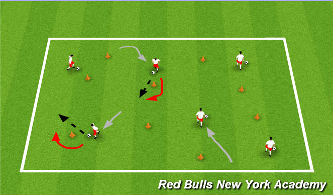 Football/Soccer Session Plan Drill (Colour): Push and Run Warm Up