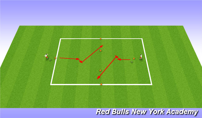 Football/Soccer Session Plan Drill (Colour): Individual Technique