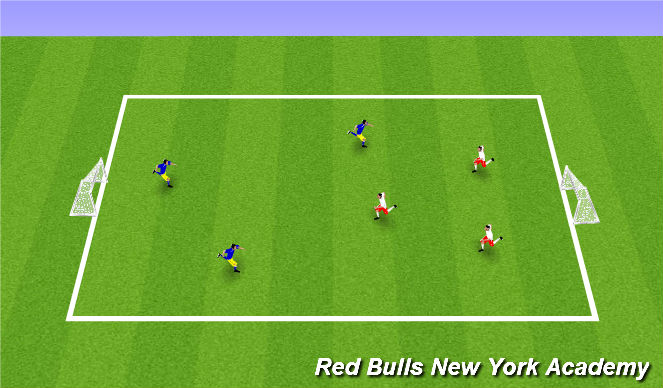 Football/Soccer Session Plan Drill (Colour): Free Play