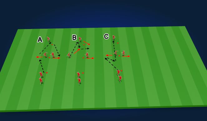Football/Soccer Session Plan Drill (Colour): Screen 1