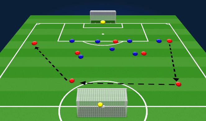 Football/Soccer Session Plan Drill (Colour): Screen 2
