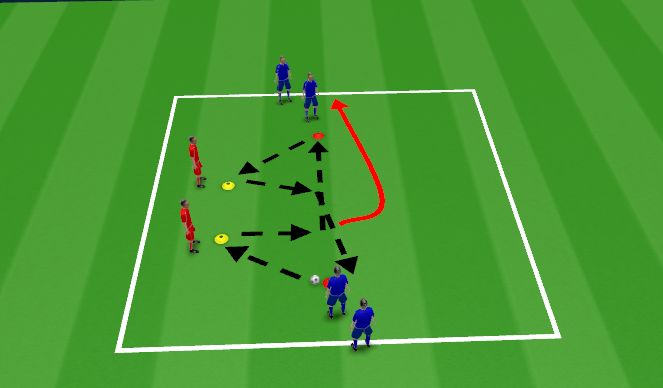 Football/Soccer Session Plan Drill (Colour): Individual Specific (10 mins)