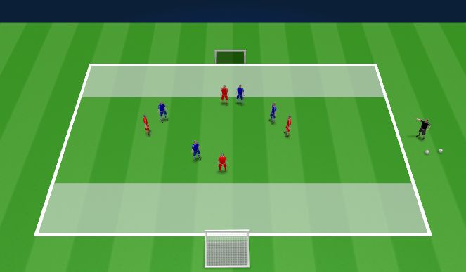 Football/Soccer Session Plan Drill (Colour): Decision Specific (15 mins)