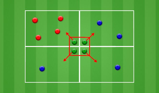Football/Soccer Session Plan Drill (Colour): Drill
