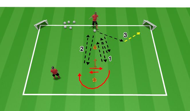 Football/Soccer Session Plan Drill (Colour): Hurdle