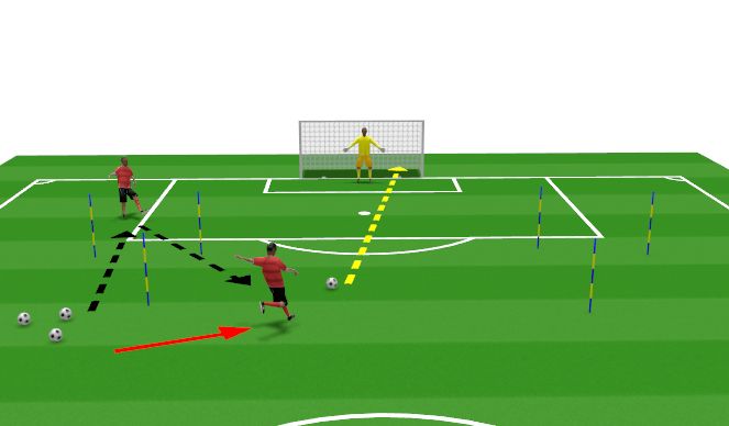 Football/Soccer Session Plan Drill (Colour): Shooting
