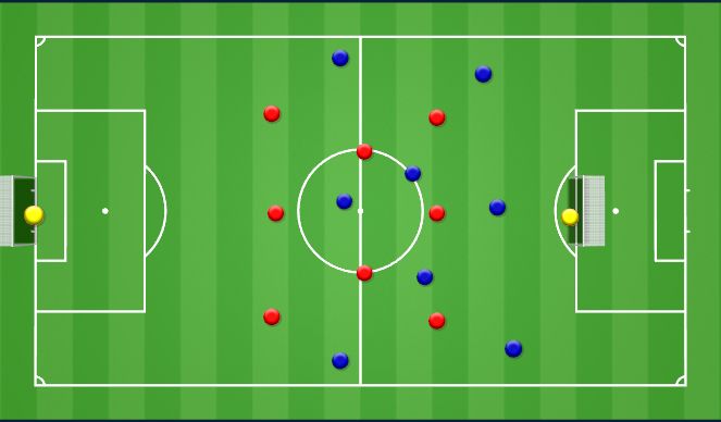 Football/Soccer Session Plan Drill (Colour): Screen 2