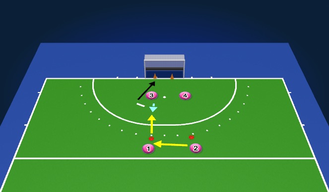 Hockey Session Plan Drill (Colour): Screen 1