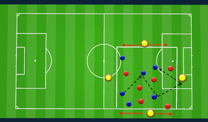 Football/Soccer Session Plan Drill (Colour): Possession Game 