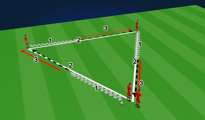 Football/Soccer Session Plan Drill (Colour): Screen 2