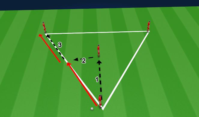 Football/Soccer Session Plan Drill (Colour): Screen 3