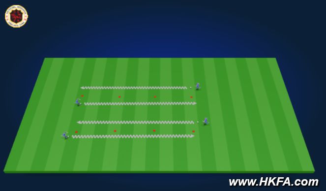 Football/Soccer Session Plan Drill (Colour): Practice 2