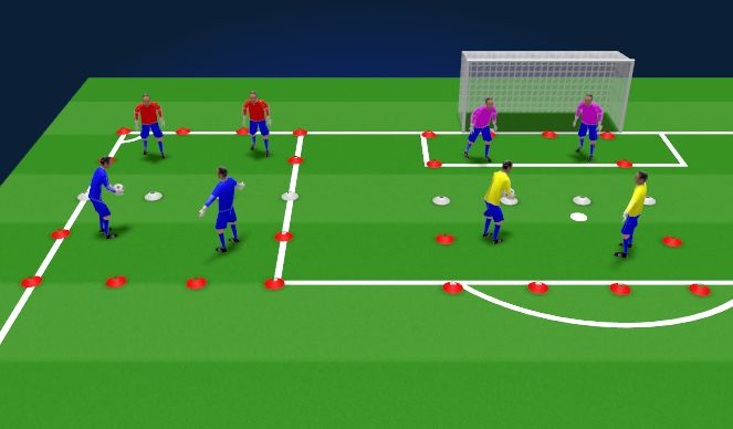 Football/Soccer Session Plan Drill (Colour): Skill