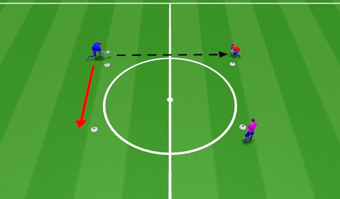 Football/Soccer Session Plan Drill (Colour): Technical 1