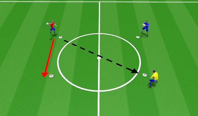 Football/Soccer Session Plan Drill (Colour): Technical 2