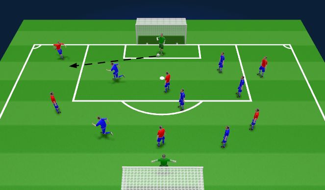 Football/Soccer Session Plan Drill (Colour): SSG