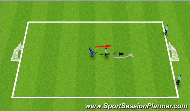 Football/Soccer Session Plan Drill (Colour): SSG - 1v1