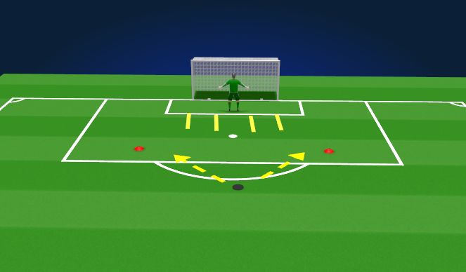 Football/Soccer Session Plan Drill (Colour): Warm Up (5 minutes)