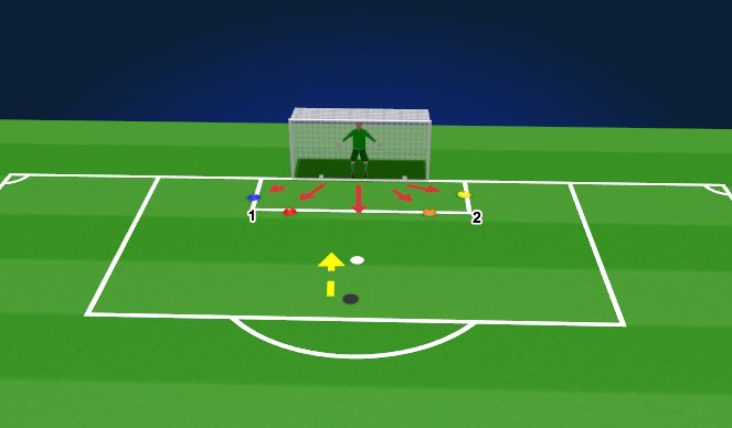 Football/Soccer Session Plan Drill (Colour): Movement and Reactions (10/15 minutes)