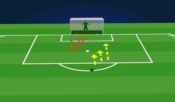 Football/Soccer Session Plan Drill (Colour): Leg Burner ( 10 minutes)