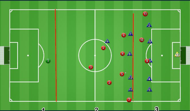Football/Soccer Session Plan Drill (Colour): Pantalla 1