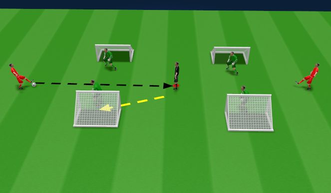 Football/Soccer Session Plan Drill (Colour): W-up