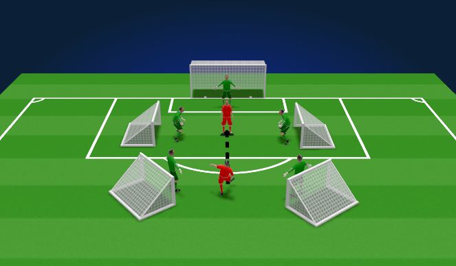 Football/Soccer Session Plan Drill (Colour): SSG