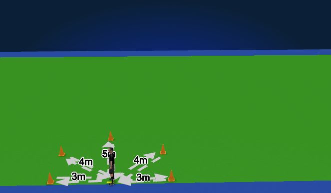 Hockey Session Plan Drill (Colour): 3-4-5-4-3 Agility Shuttles