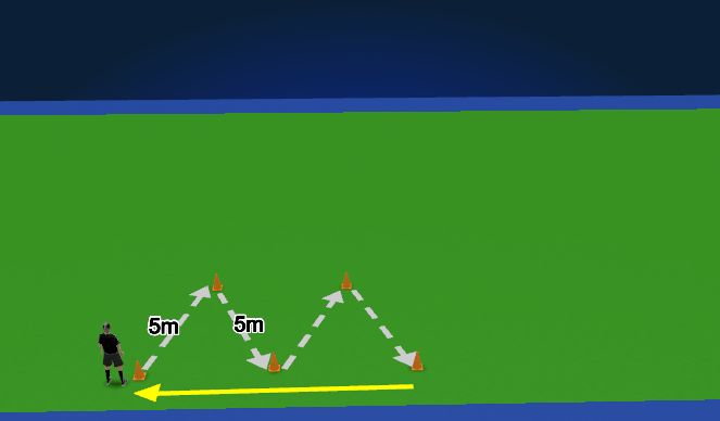 Hockey Session Plan Drill (Colour): W Agility Sprint