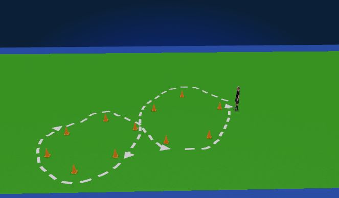 Hockey Session Plan Drill (Colour): Figure of 8