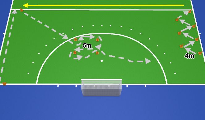 Hockey Session Plan Drill (Colour): Speed + Agility Course