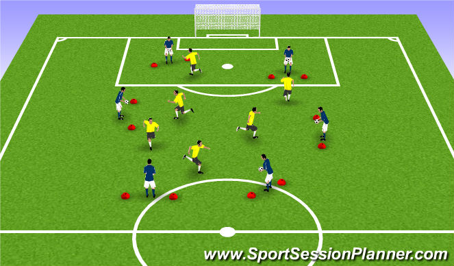 Football/Soccer Session Plan Drill (Colour): Variable