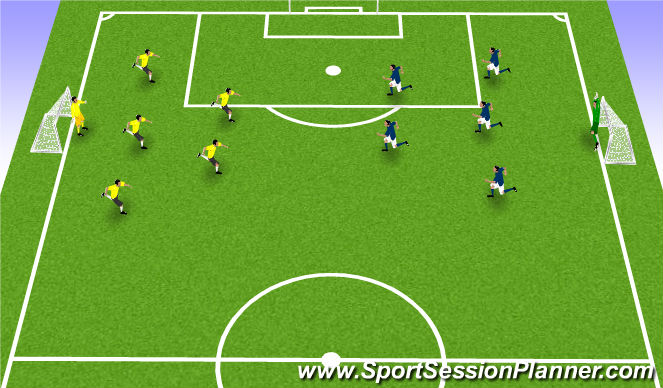 Football/Soccer Session Plan Drill (Colour): Small Sided Game