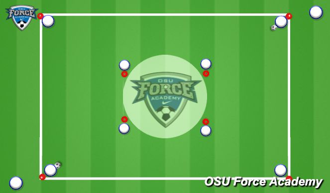 Football/Soccer Session Plan Drill (Colour): Passing Activation