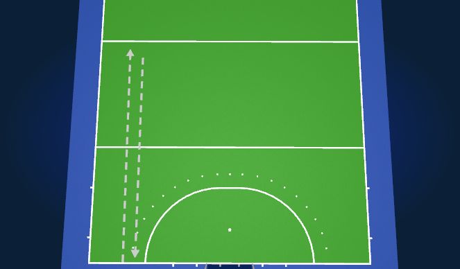 Hockey Session Plan Drill (Colour): 15m Return Shuttles