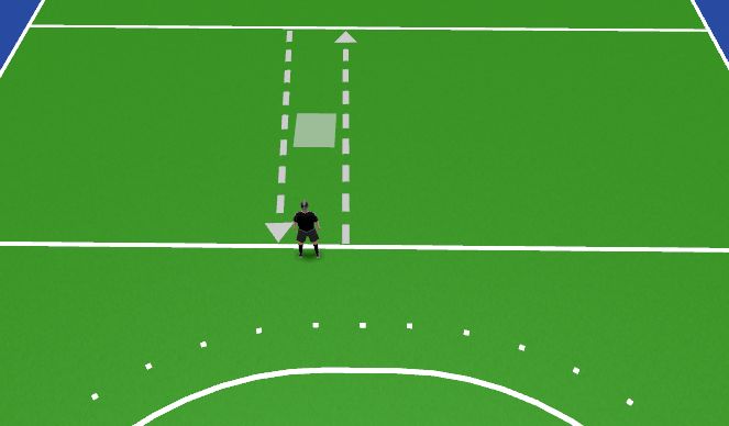 Hockey Session Plan Drill (Colour): 23m Shuttles