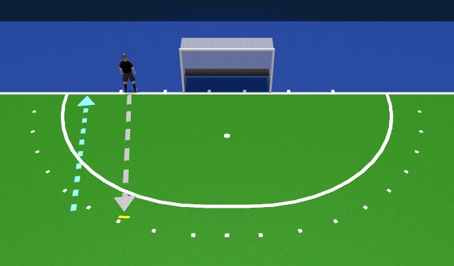 Hockey Session Plan Drill (Colour): 16m Sprints