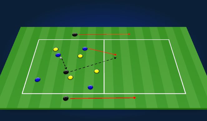 Football/Soccer Session Plan Drill (Colour): POSTIONING GAME