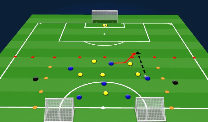 Football/Soccer Session Plan Drill (Colour): BREAKOUT GAME